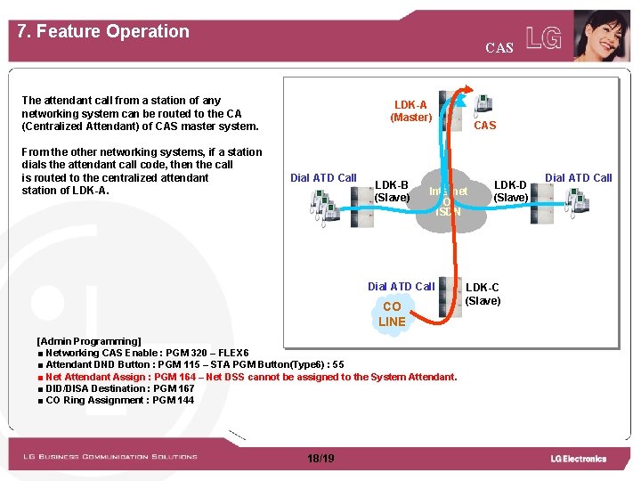 7. Feature Operation The attendant call from a station of any networking system can