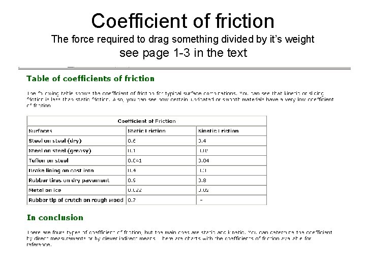 Coefficient of friction The force required to drag something divided by it’s weight see