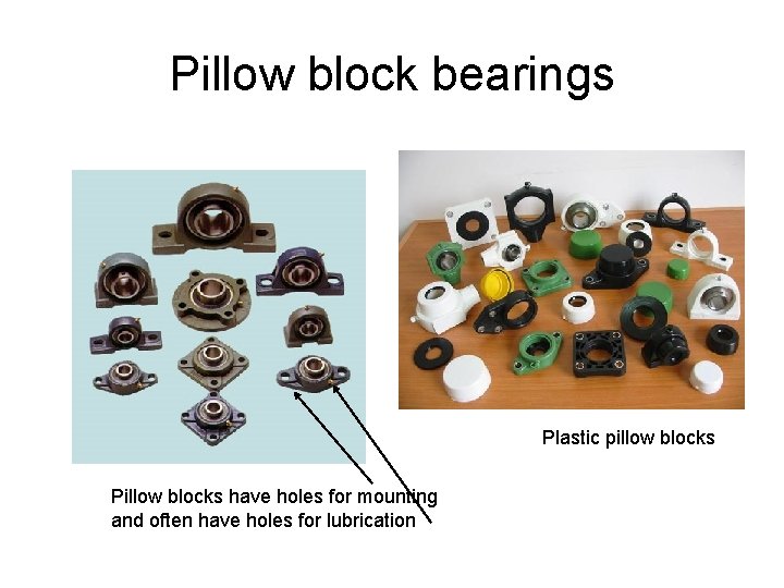 Pillow block bearings Plastic pillow blocks Pillow blocks have holes for mounting and often