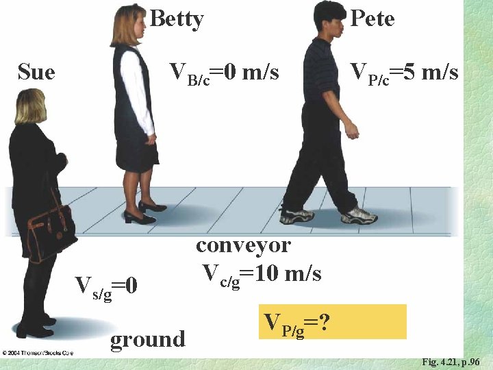 Betty Sue Pete VB/c=0 m/s Vs/g=0 ground VP/c=5 m/s conveyor Vc/g=10 m/s VP/g=? Fig.