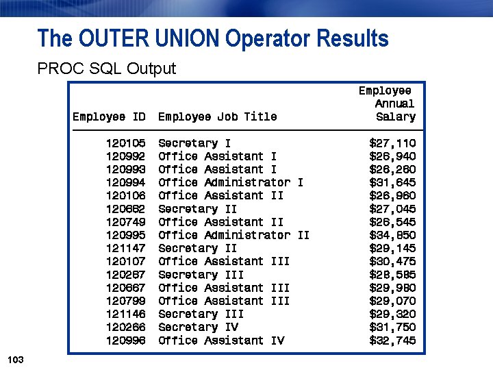 The OUTER UNION Operator Results PROC SQL Output Employee Annual Employee ID Employee Job