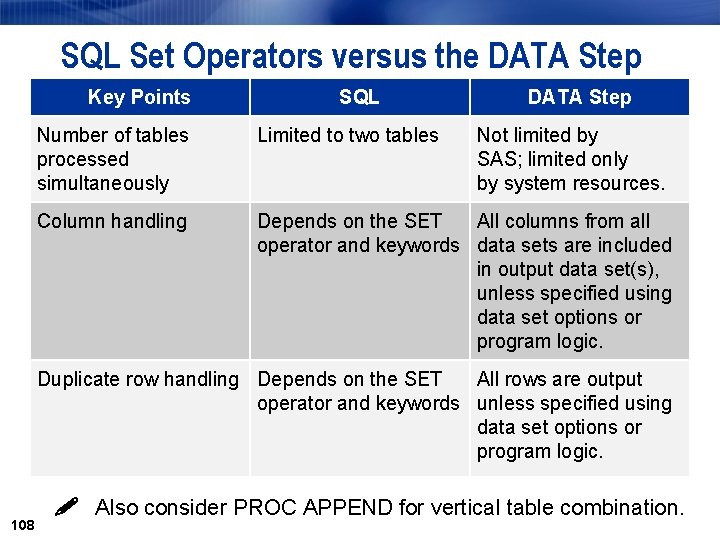 SQL Set Operators versus the DATA Step Key Points SQL DATA Step Number of