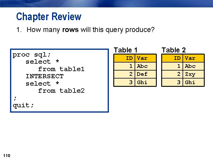 Chapter Review 1. How many rows will this query produce? proc sql; select *