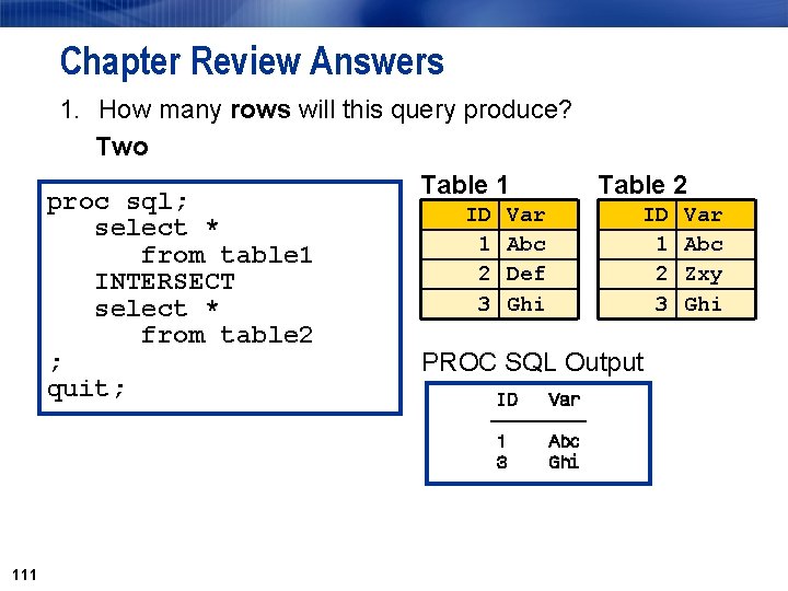 Chapter Review Answers 1. How many rows will this query produce? Two Table 1