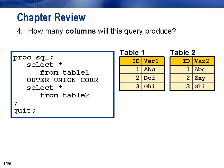 Chapter Review 4. How many columns will this query produce? proc sql; select *