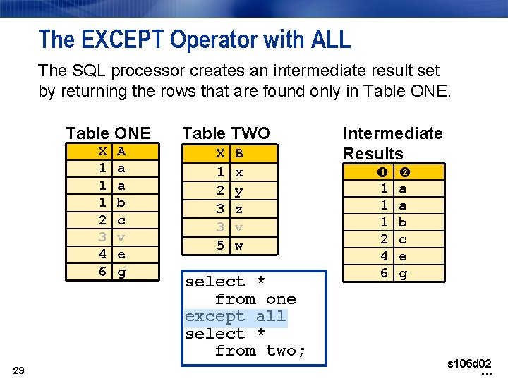 The EXCEPT Operator with ALL The SQL processor creates an intermediate result set by