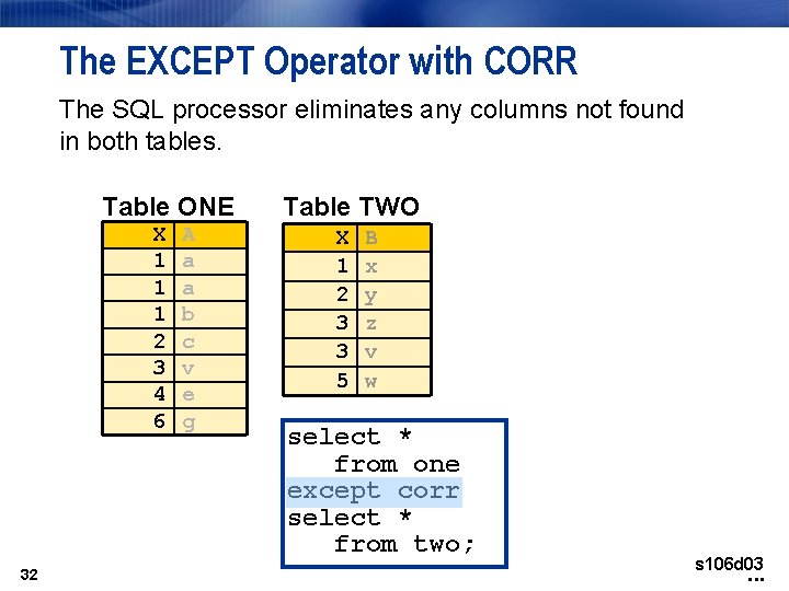 The EXCEPT Operator with CORR The SQL processor eliminates any columns not found in