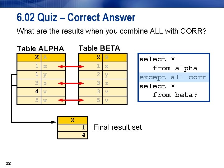 6. 02 Quiz – Correct Answer What are the results when you combine ALL