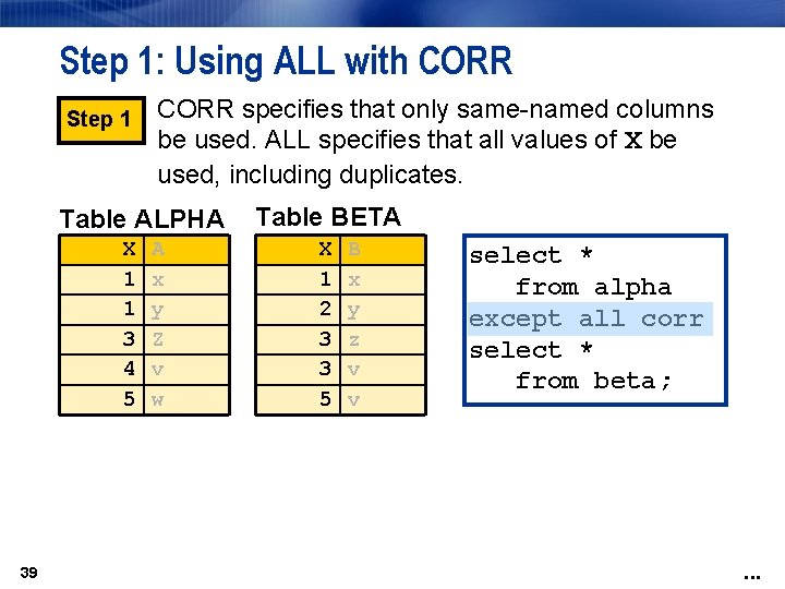 Step 1: Using ALL with CORR Step 1 CORR specifies that only same-named columns