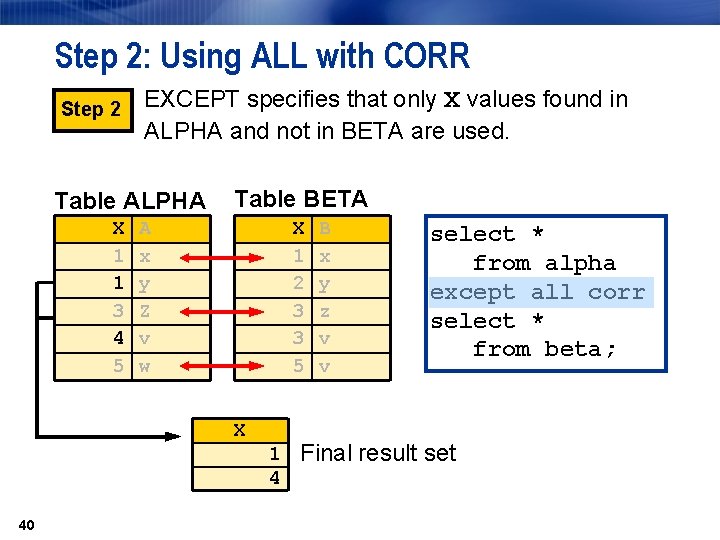 Step 2: Using ALL with CORR Step 2 EXCEPT specifies that only X values