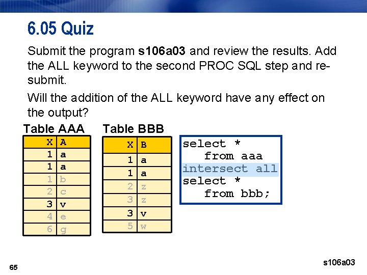 6. 05 Quiz Submit the program s 106 a 03 and review the results.