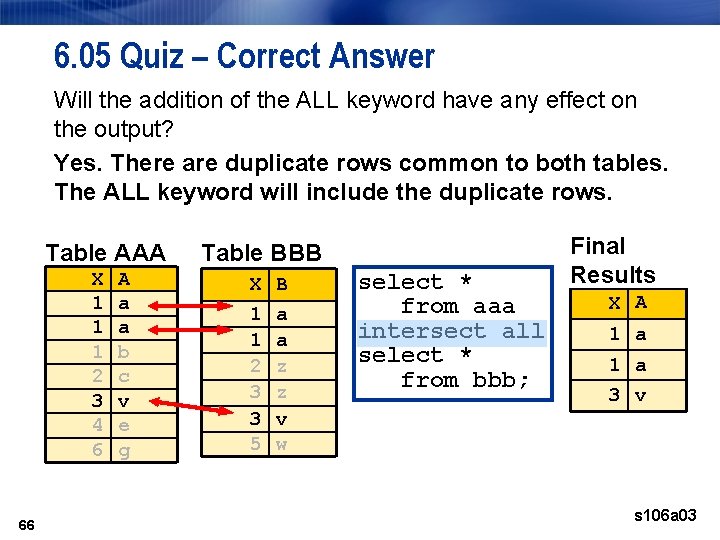 6. 05 Quiz – Correct Answer Will the addition of the ALL keyword have
