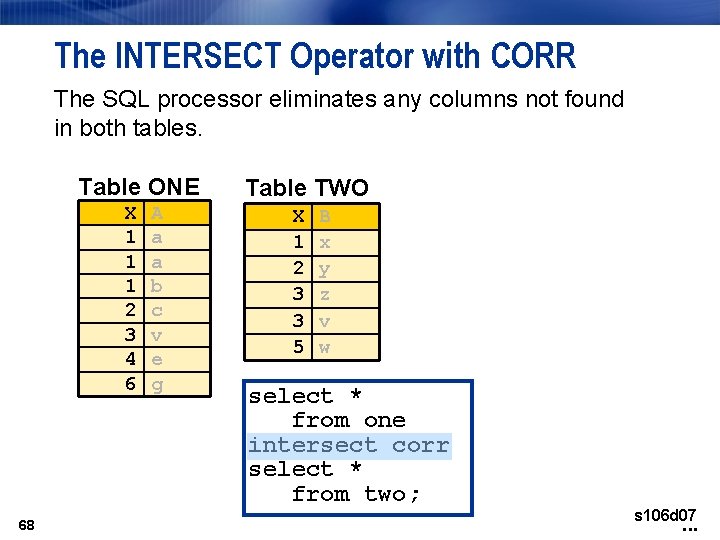 The INTERSECT Operator with CORR The SQL processor eliminates any columns not found in