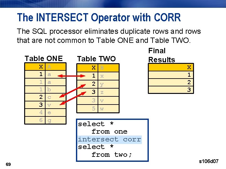 The INTERSECT Operator with CORR The SQL processor eliminates duplicate rows and rows that