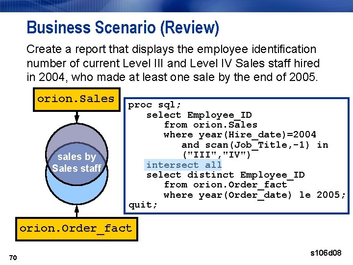 Business Scenario (Review) Create a report that displays the employee identification number of current