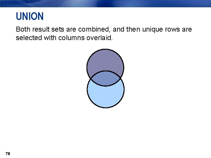 UNION Both result sets are combined, and then unique rows are selected with columns