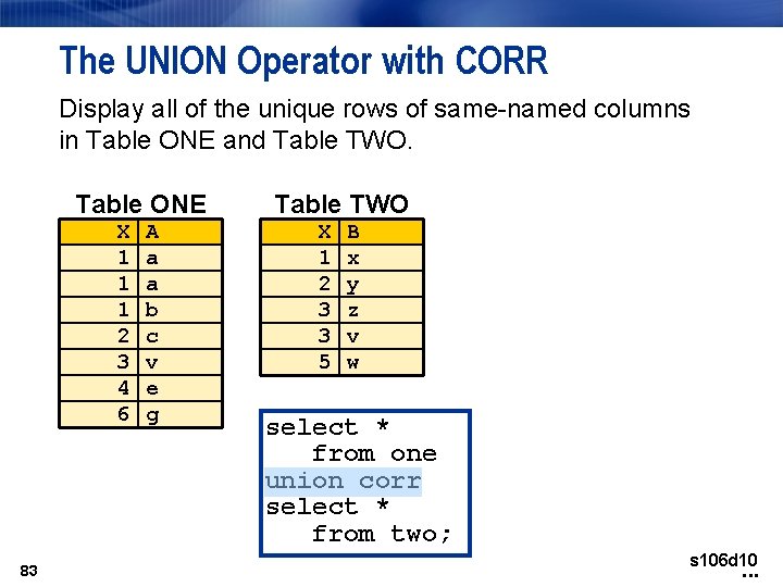 The UNION Operator with CORR Display all of the unique rows of same-named columns