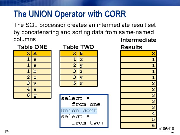 The UNION Operator with CORR The SQL processor creates an intermediate result set by