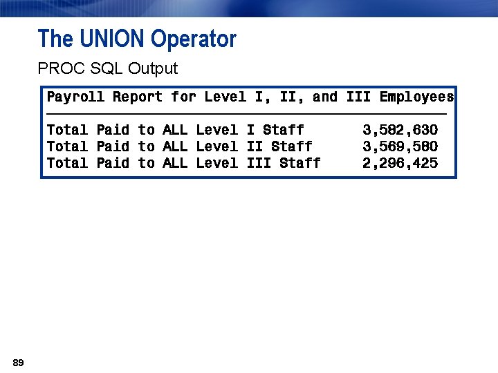 The UNION Operator PROC SQL Output Payroll Report for Level I, II, and III