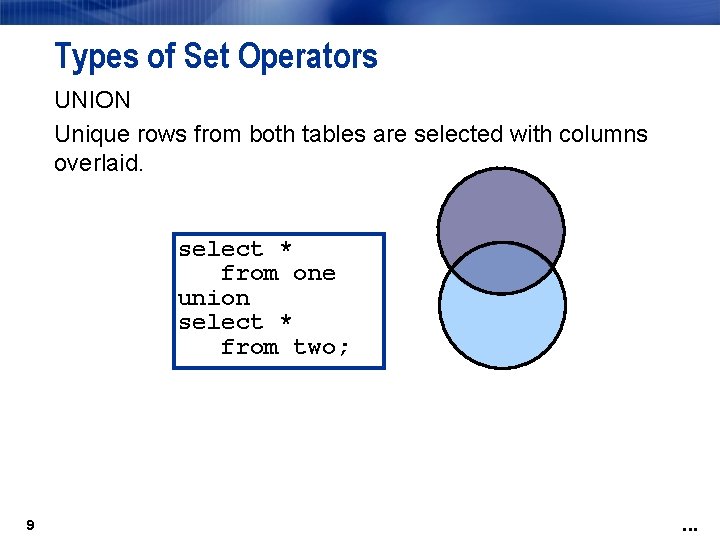 Types of Set Operators UNION Unique rows from both tables are selected with columns