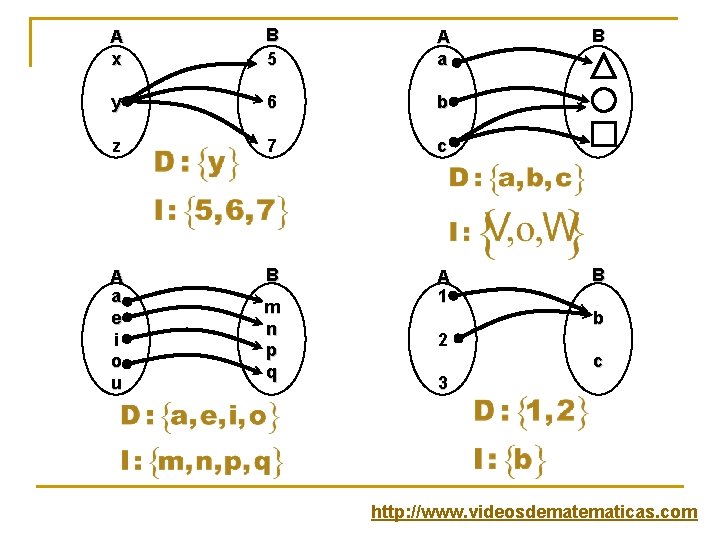 A x B 5 A a y 6 b z 7 c A a