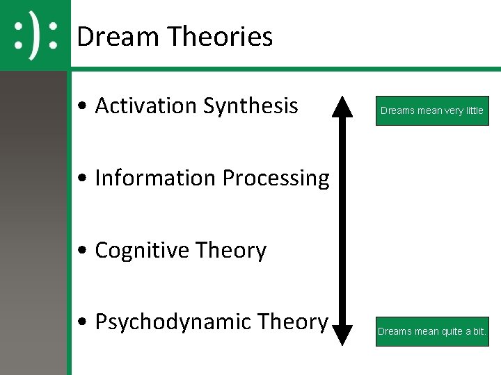 Dream Theories • Activation Synthesis Dreams mean very little • Information Processing • Cognitive Dream Theories • Activation Synthesis Dreams mean very little • Information Processing • Cognitive