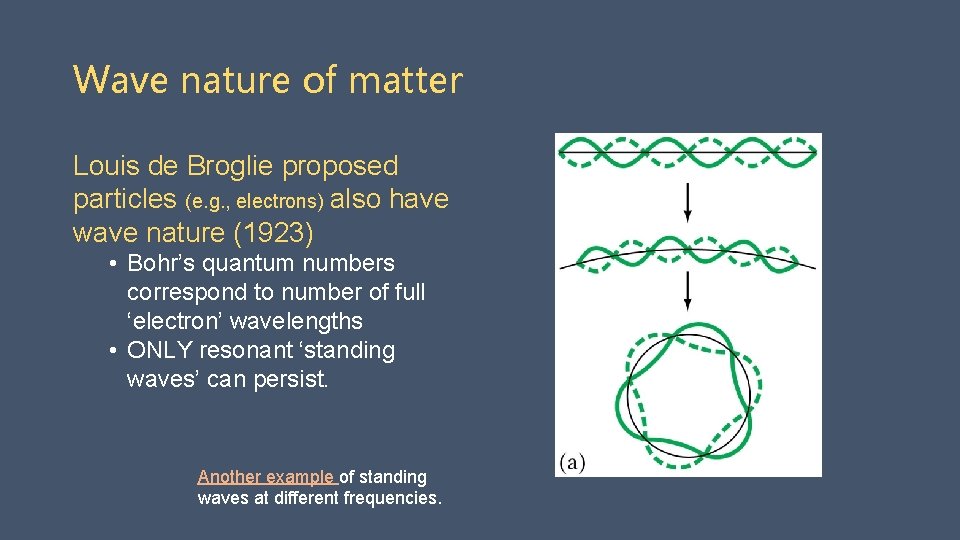 Wave nature of matter Louis de Broglie proposed particles (e. g. , electrons) also