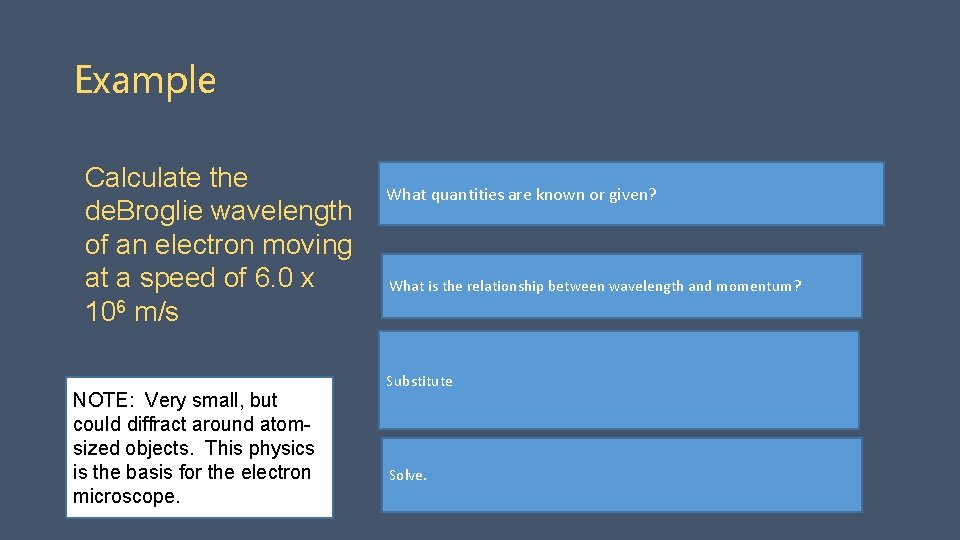 Example Calculate the de. Broglie wavelength of an electron moving at a speed of