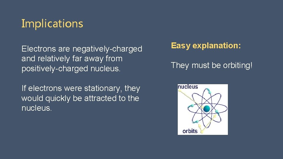 Implications Electrons are negatively-charged and relatively far away from positively-charged nucleus. If electrons were