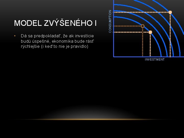  • CONSUMPTION MODEL ZVÝŠENÉHO I Dá sa predpokladať, že ak investície budú úspešné,