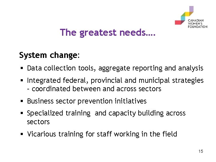 The greatest needs…. System change: § Data collection tools, aggregate reporting and analysis §