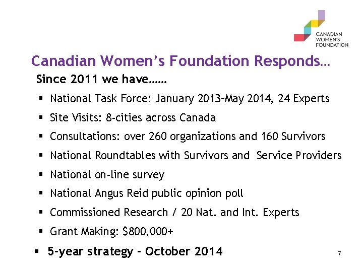 Canadian Women’s Foundation Responds… Since 2011 we have…… § National Task Force: January 2013–May