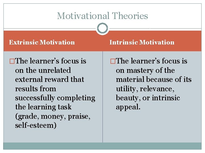 Motivational Theories Extrinsic Motivation Intrinsic Motivation �The learner’s focus is on the unrelated external