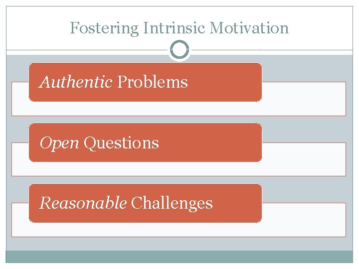 Fostering Intrinsic Motivation Authentic Problems Open Questions Reasonable Challenges 