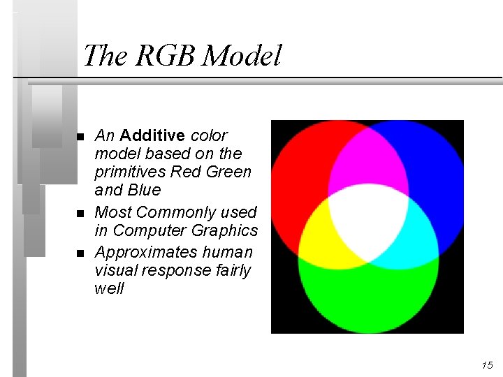 The RGB Model n n n An Additive color model based on the primitives