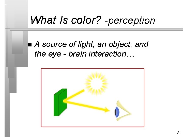 What Is color? -perception n A source of light, an object, and the eye