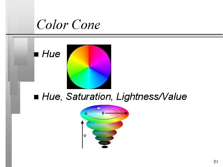 Color Cone n Hue, Saturation, Lightness/Value 51 