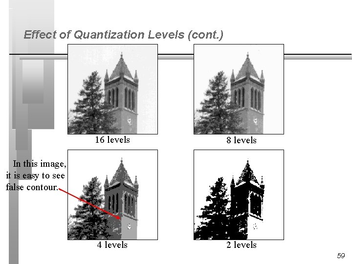 Effect of Quantization Levels (cont. ) 16 levels 8 levels 4 levels 2 levels