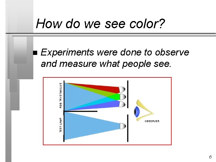 How do we see color? RGB TRI-STIMULUS Experiments were done to observe and measure