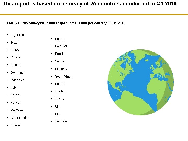 This report is based on a survey of 25 countries conducted in Q 1