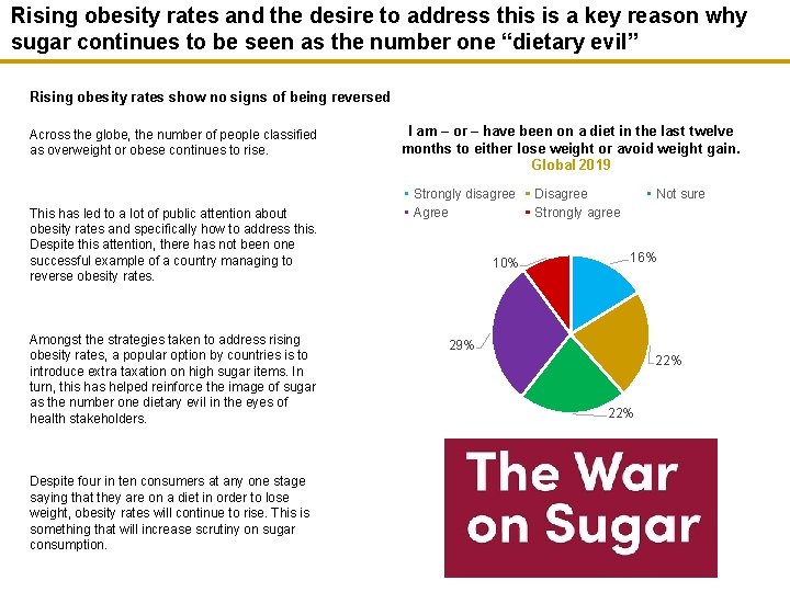 Rising obesity rates and the desire to address this is a key reason why