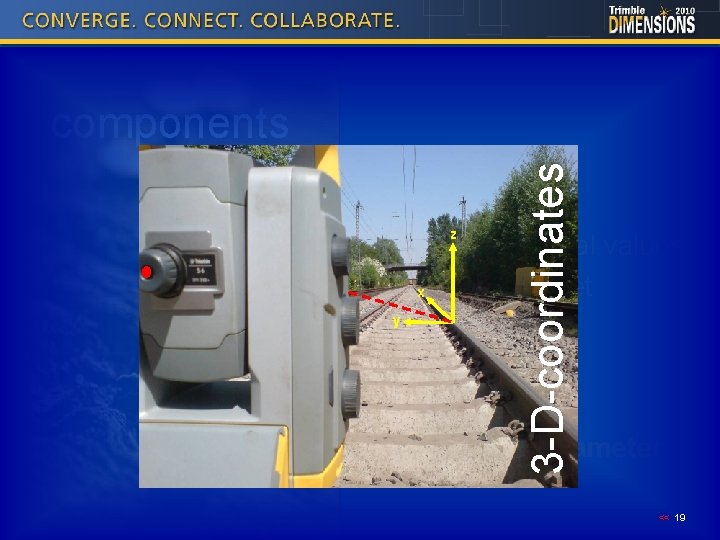 § 3 -D-coordinates § comparison: z nominal actual values - chainage, offset x y