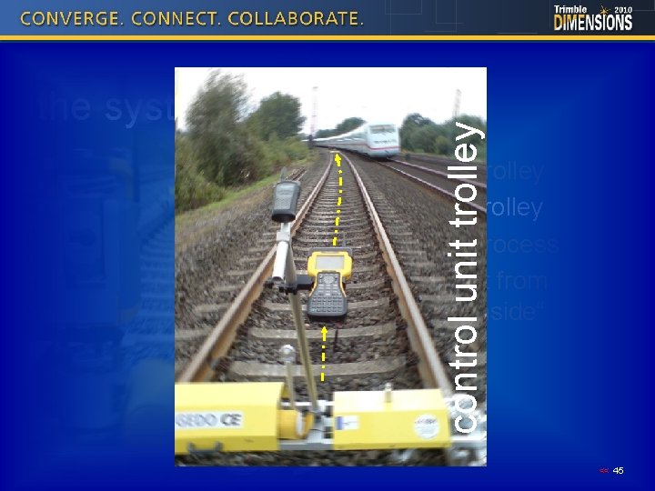 description tachymeter trolley control unit trolley measuring process development from „outside to inside“ control