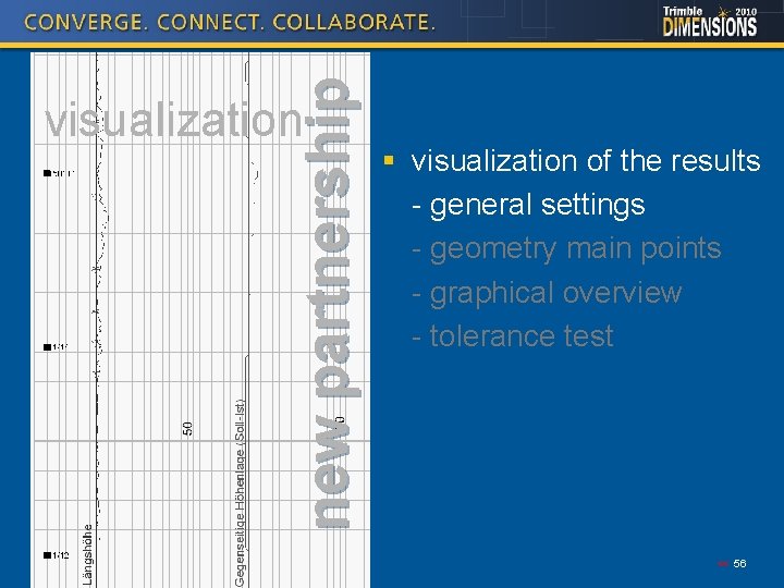 new partnership visualization § visualization of the results - general settings - geometry main