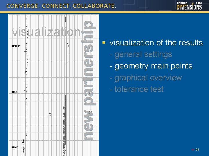 new partnership visualization § visualization of the results - general settings - geometry main