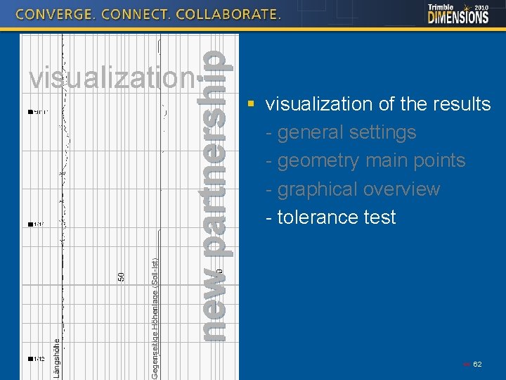 new partnership visualization § visualization of the results - general settings - geometry main