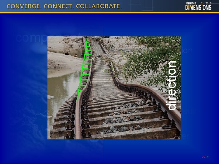 § longitudinal direction § longitudinal level § opposite elevation = superelevation direction description components § longitudinal direction § longitudinal level § opposite elevation = superelevation direction description components
