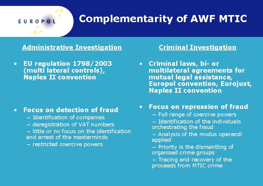 Complementarity of AWF MTIC Administrative Investigation Criminal Investigation • EU regulation 1798/2003 (multi lateral