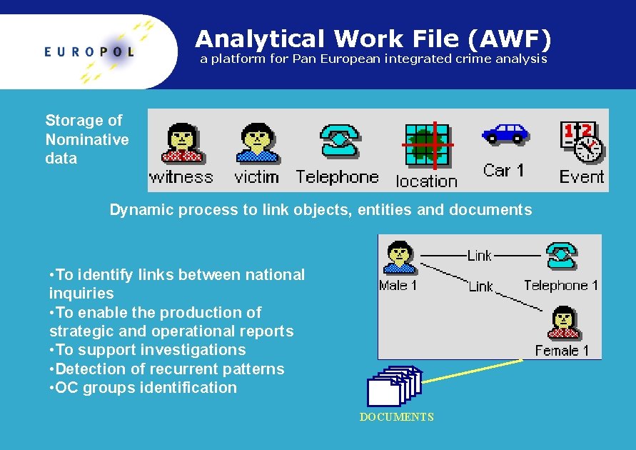 Analytical Work File (AWF) a platform for Pan European integrated crime analysis Storage of