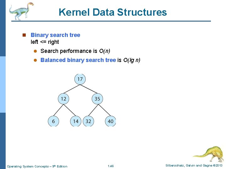 Kernel Data Structures n Binary search tree left <= right l Search performance is